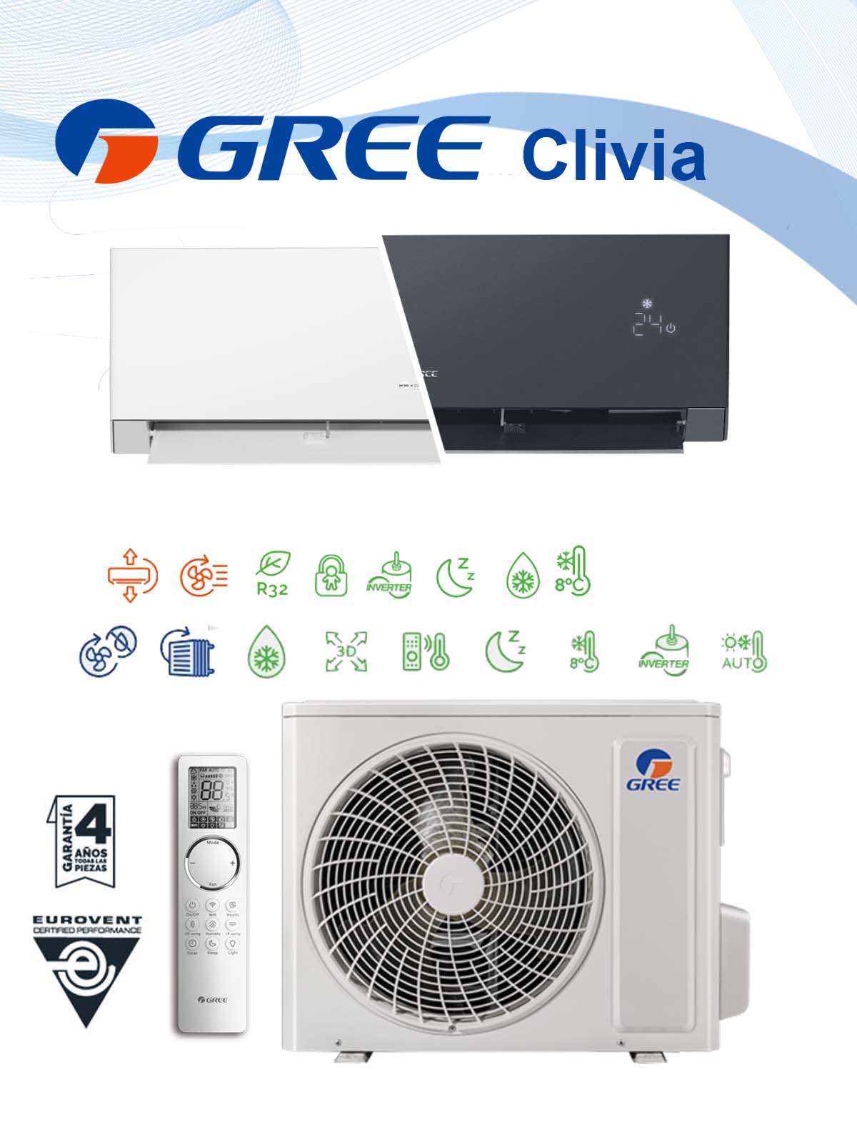 Aire acondicionado Gree Pular 09 grande